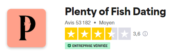 avis utilisateurs plenty of fish